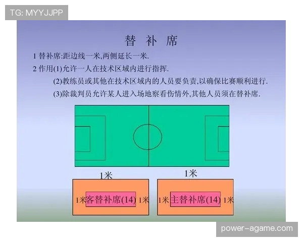 足球中断因受伤倒地的规则细节和裁判判罚原则解析