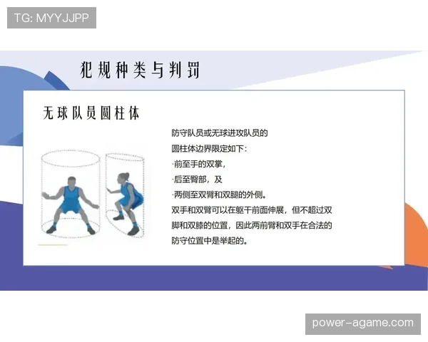 篮球快攻犯规怎么判？裁判认定标准详解