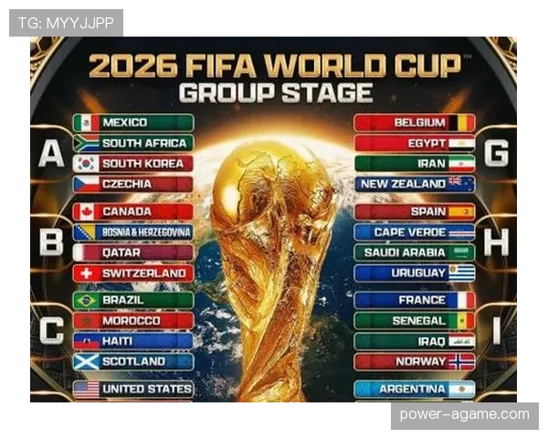 2026世界杯48队12小组赛制怎么分组晋级