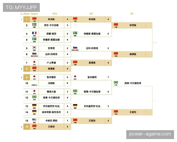 2026世界杯小组第三怎么晋级淘汰赛规则详解