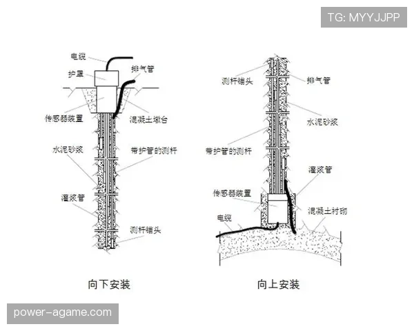 在控球体系下,克罗斯与若日尼奥分化为单点驱动与多点参与趋势 在控球体系下,克罗斯与若日尼奥分化为单点驱动与多点参与趋势