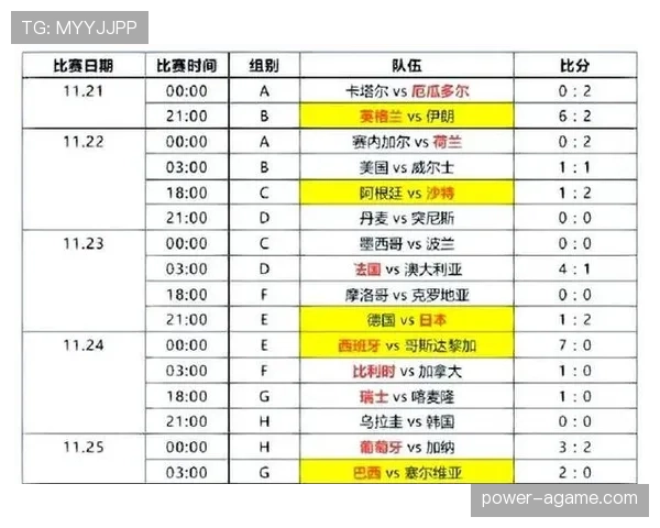 2026世界杯小组赛弃权积分怎么算