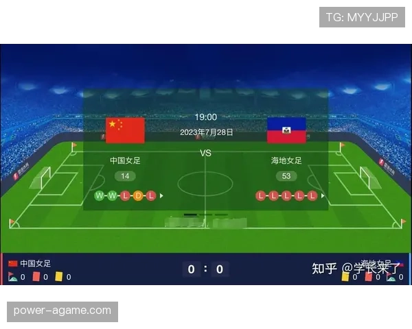 海地冲击2026世界杯:晋级前景与阵容分析 海地冲击2026世界杯:晋级前景与阵容分析