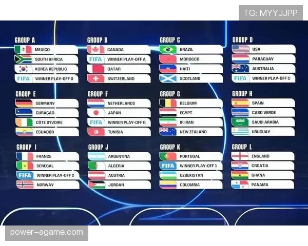 2026世界杯美国队能否借东道主优势创造历史最佳战绩