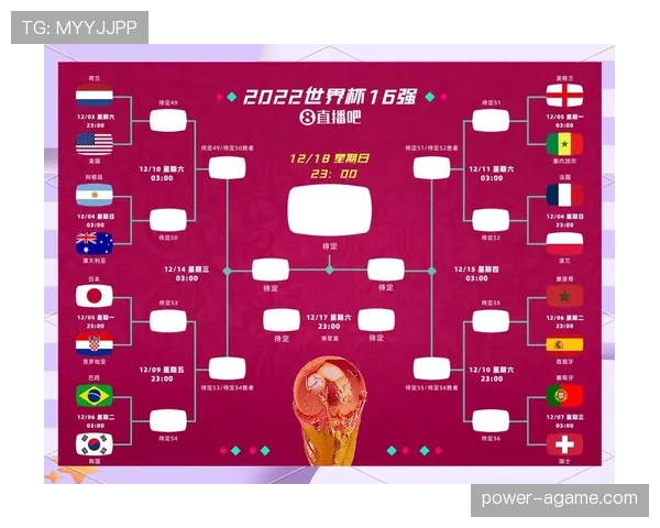 瑞士队2026世界杯小组赛出线前景分析：对手实力、赛程难度与晋级关键