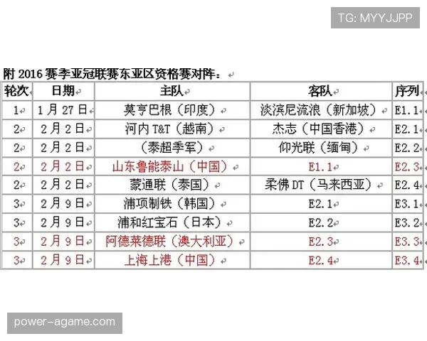 J组头名归属预测