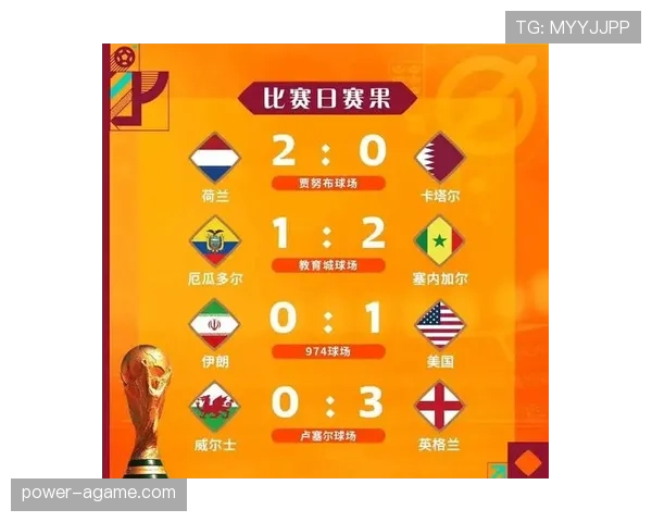 世界杯K组球队战力值排行榜