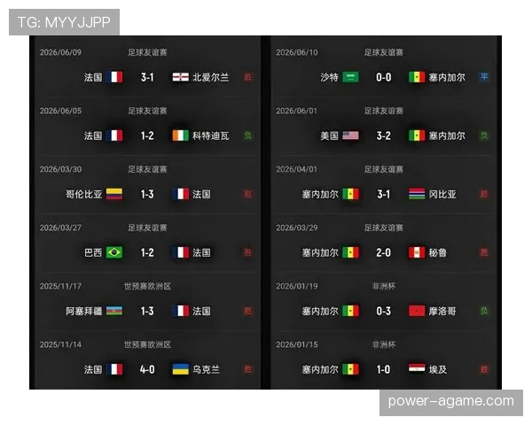 塞内加尔世界杯突破:从两连败压力中完成反弹 塞内加尔世界杯突破:从两连败压力中完成反弹