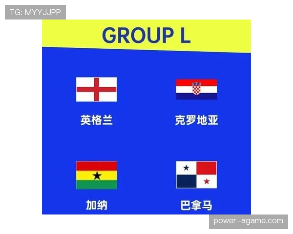 克罗地亚晋级世界杯32强：L组第二身份出线