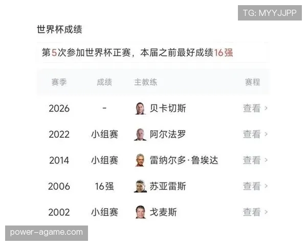 厄瓜多尔世界杯E组数据：三场比赛积4分晋级